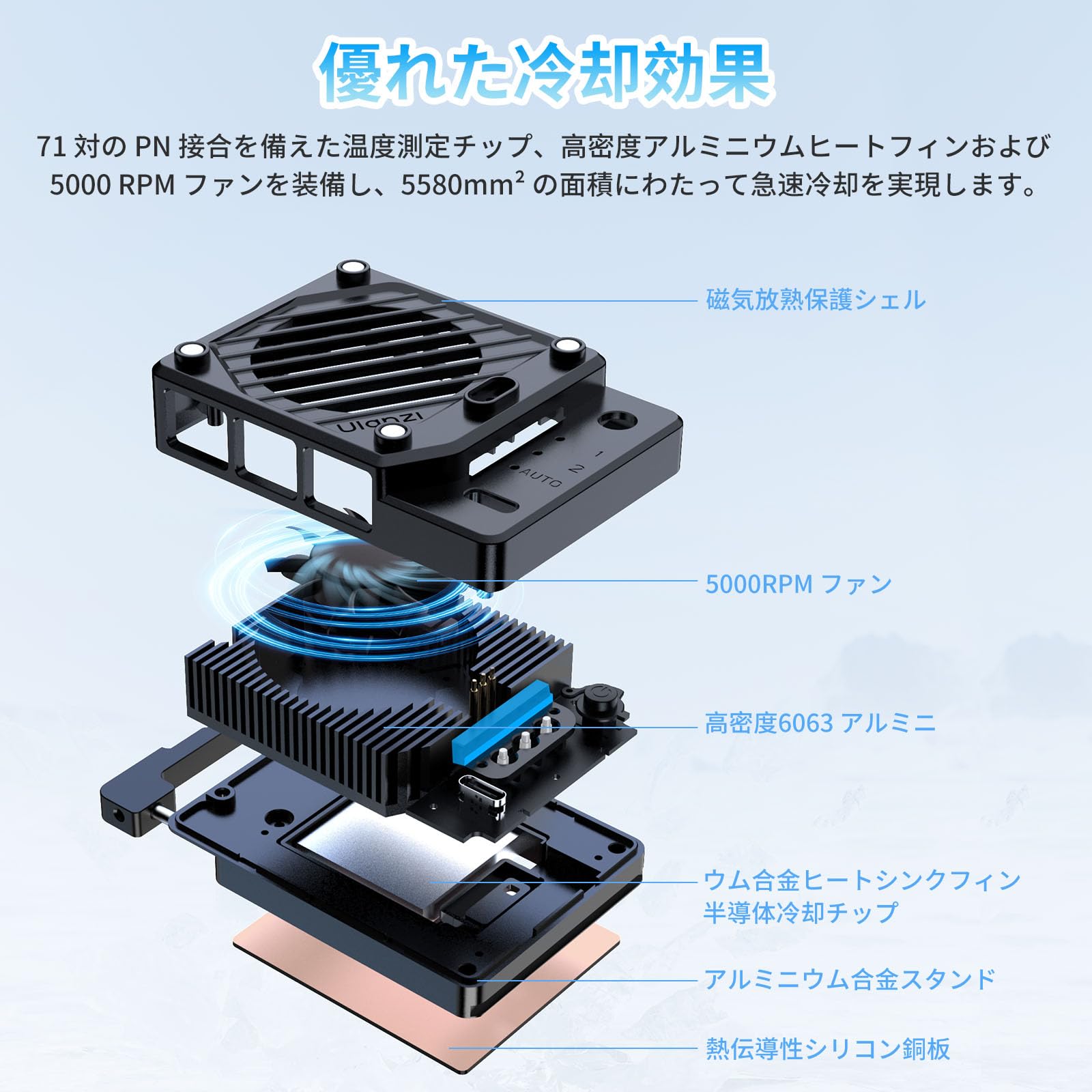 Amazon.co.jp: Ulanzi CU01 カメラ用冷却ファン 扇風機 半導体冷凍